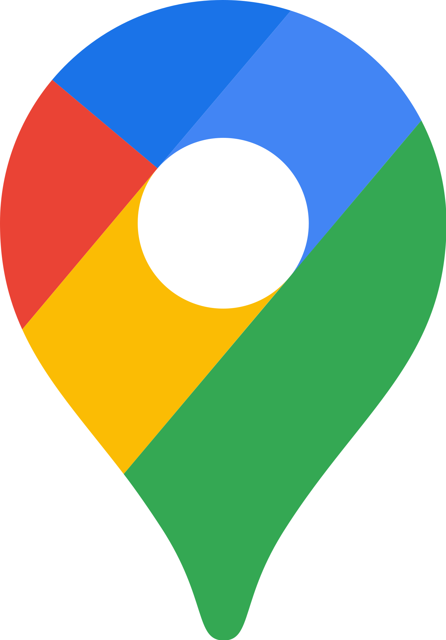 map pin
